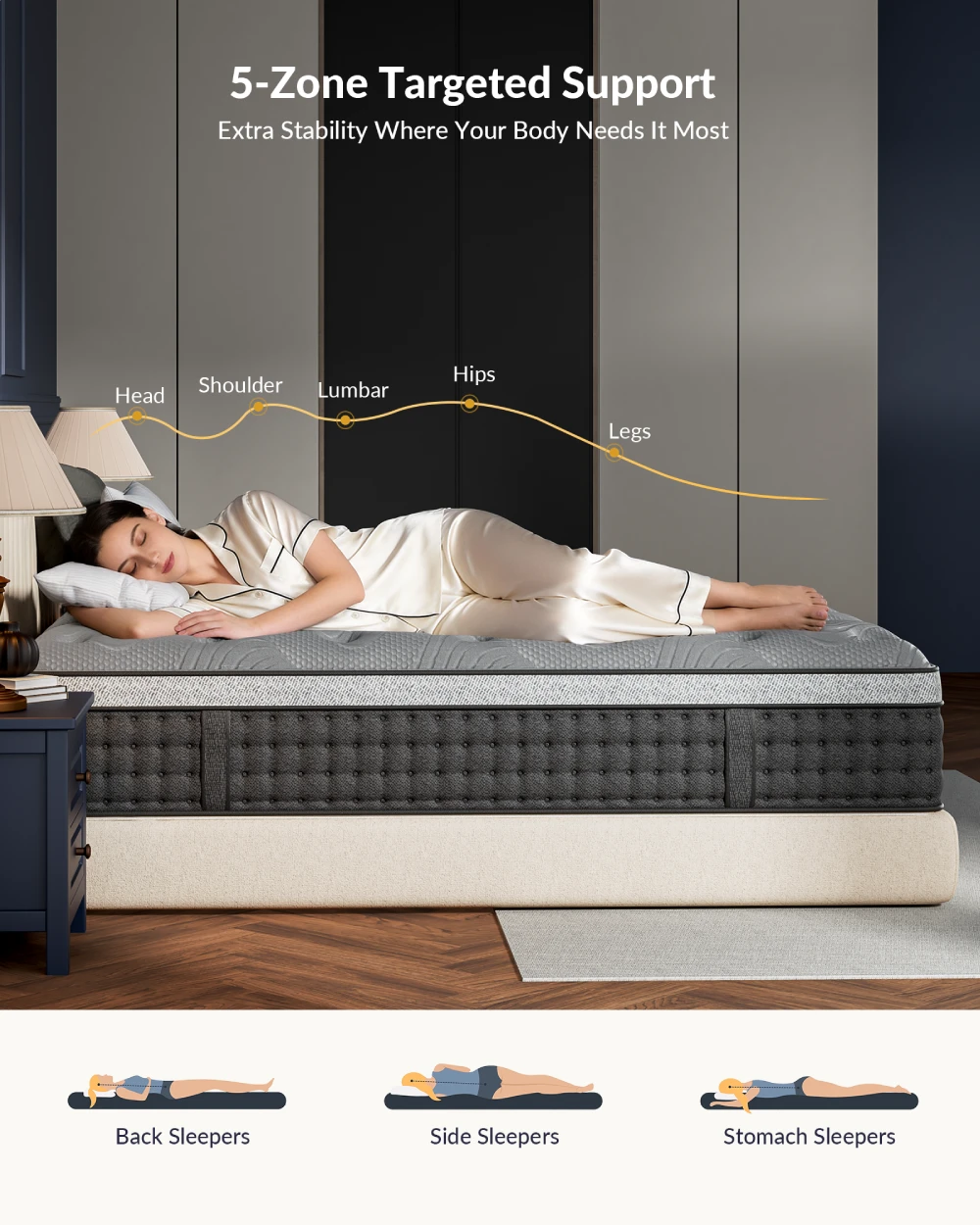 Firm Queen Mattress 14 inch, Cooling Hybrid Mattress in a Box with 5-Zone Support, Luxury Hotel-Collection Design, Enhanced Back & Hip Support, Fiberglass-Free & CertiPUR-US, 365-Night Trial