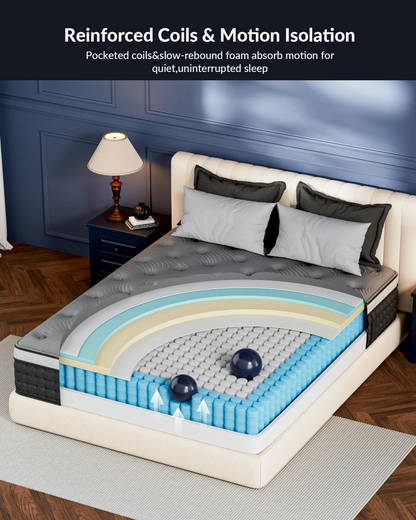 Firm Queen Mattress 14 inch, Cooling Hybrid Mattress in a Box with 5-Zone Support, Luxury Hotel-Collection Design, Enhanced Back & Hip Support, Fiberglass-Free & CertiPUR-US, 365-Night Trial